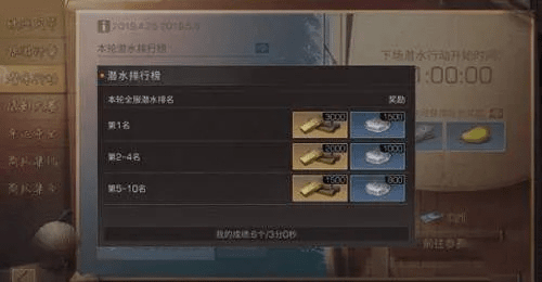 捕鱼比赛官方专区下载和明日之后激活码分享,多元化方案执行策略 1440p1_v9.373