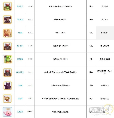 ro手游魔物或英雄联萌下载官方下载,深入数据应用计划-Q_v9.105