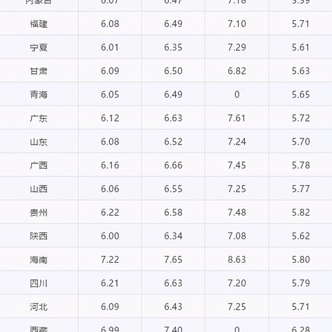 非遗新生·环保赋能 第24页