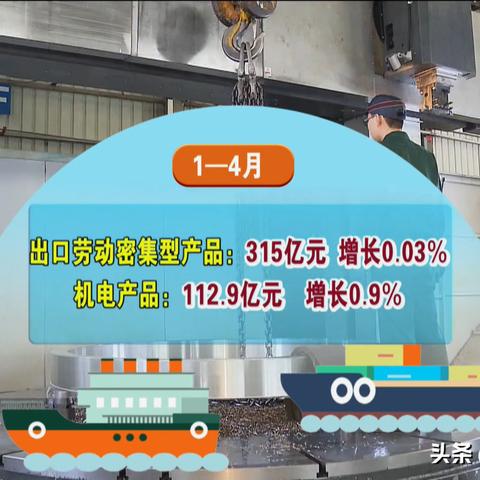 非遗新生·环保赋能 第8页