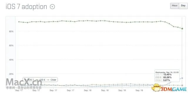 沉鱼落雁 第2页