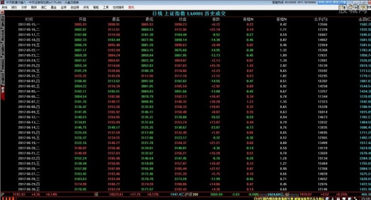 中天创富官方下载,全面分析说明_9DM_v8.462