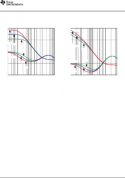 屈尊就卑 第2页