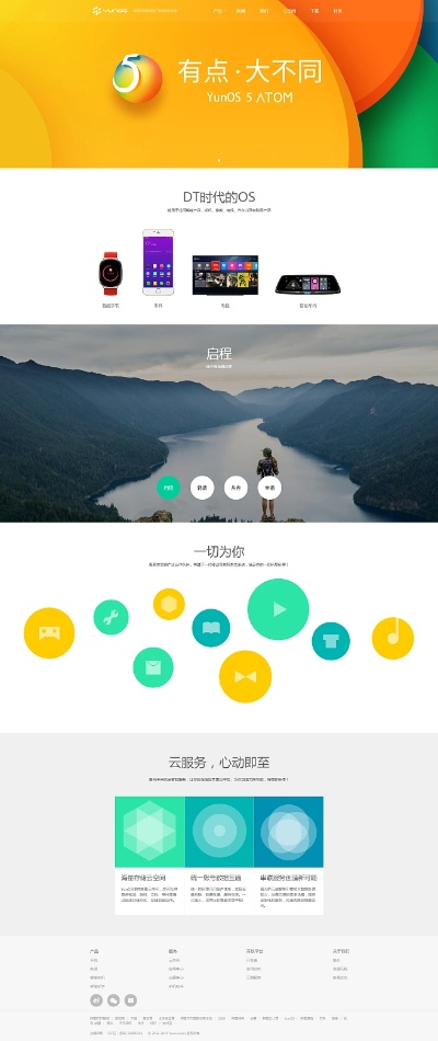 yunos 版本必备软件/插件/素材网站合集