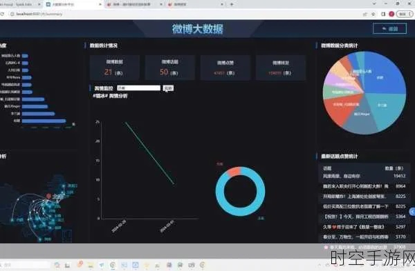 轻笔记版本，实地数据分析方案SHD_v1.431——你的宝藏神器