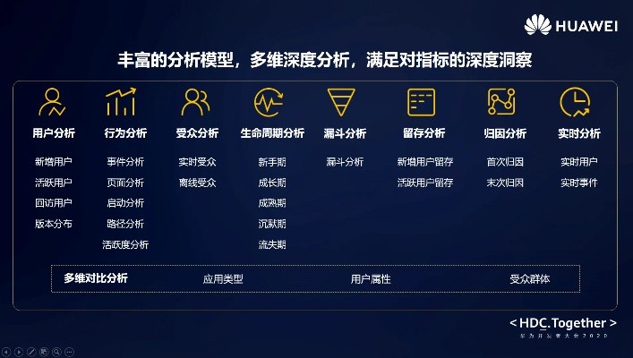 百花86版本,深层数据策略设计 Harmony款_v5.951