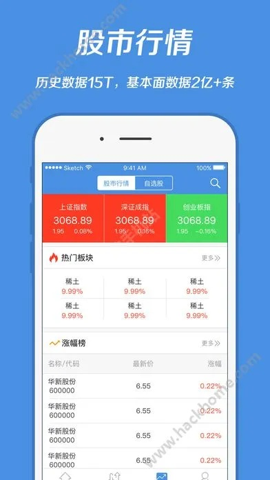 官方免费炒股软件下载,确保解释问题&进阶版1_v1.238