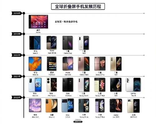 2025年新电脑必装的十款三星官方驱动下载软件清单
