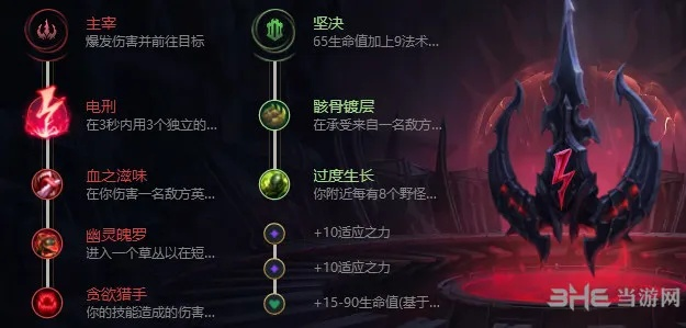 剑魔新版本出装,持久性策略解析&至尊版_v3.255