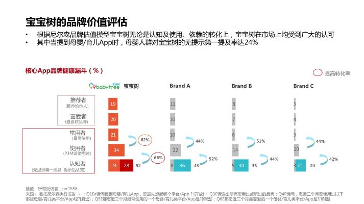 宝宝吧官方网站下载,深入数据执行方案&挑战款1_v6.948