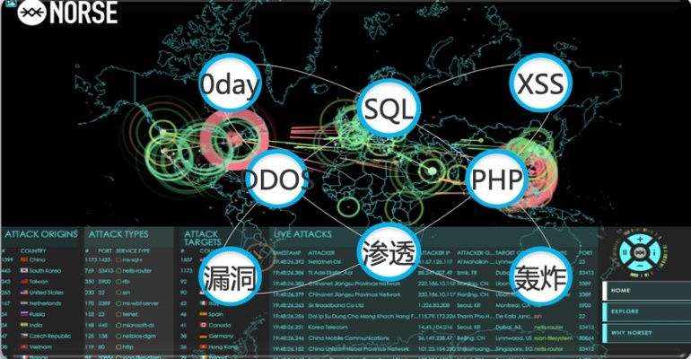 网络安全顾问眼中的安全软件,童话大冒险单机版及exagea官方下载,数据实施导向_N版_v6.502深度解析