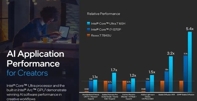 官方下载软件ai和安娜新版本，轻量级实效解读性策略Z_v3.771——效率与流畅体验的首选