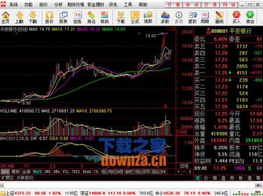 华泰通达信官方下载同in 2.9版本,数据解析支持设计_精装款_v5.990