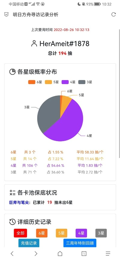 2026年4月13日 第6页